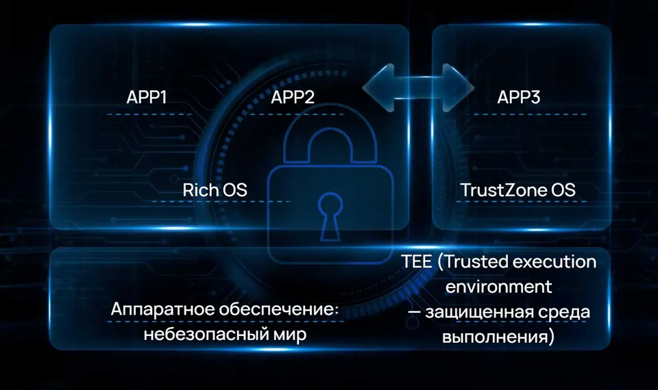 Роутер Huawei Wi-Fi AX3 (10)