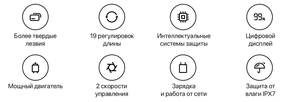 Машинка для стрижки волос Xiaomi Mijia Hair Clipper 2 (2)
