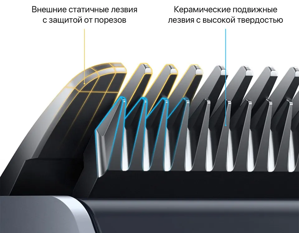 Машинка для стрижки волос Xiaomi Mijia Hair Clipper 2 (3)