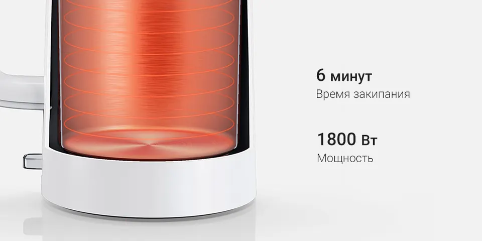 Электрочайник Xiaomi Mi Electric Kettle 1S (5)