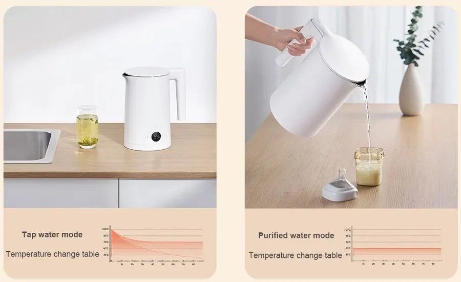 Умный электрочайник Xiaomi Smart Electric Kettle 2 (2)