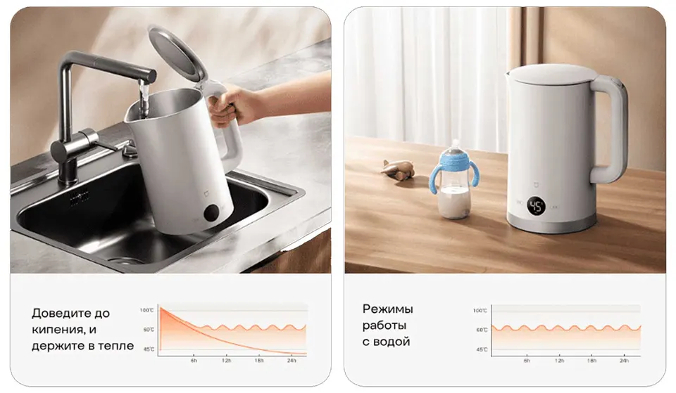 Электрический термостатический чайник Xiaomi Mijia Smart Kettle 3 (7)
