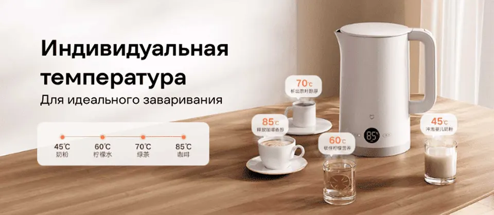Электрический термостатический чайник Xiaomi Mijia Smart Kettle 3 (5)