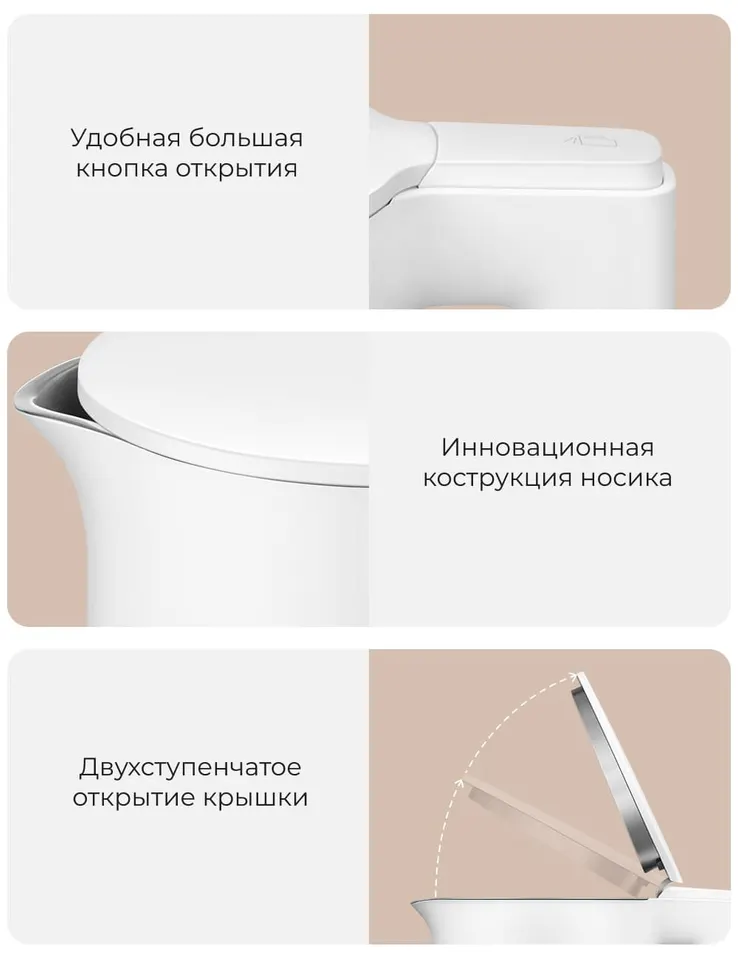 Умный термостатический чайник Xiaomi Mijia Thermostatic Kettle 2 Pro (4)