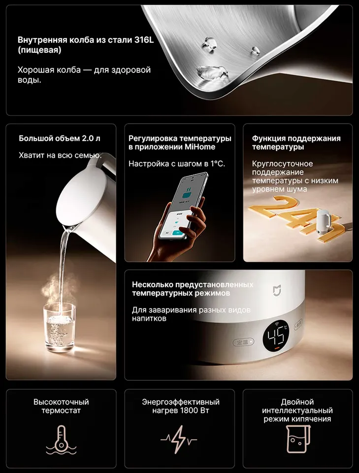 Умный термостатический чайник Xiaomi Mijia Constant Temperature Kettle 3 Pro (2)