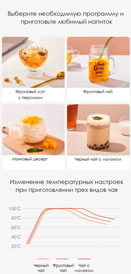 Умный многофункциональный чайник Xiaomi Mijia Intelligent Multi-Function Health Pot (2)