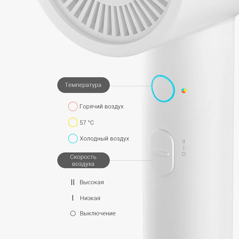 Фен для волос Xiaomi Mi Mijia Negative Ion Hair Dryer H300 (6)