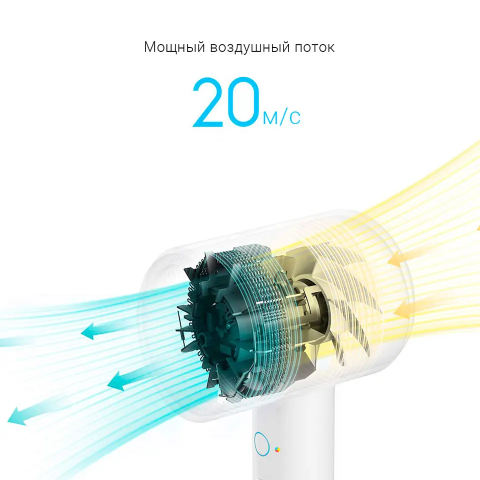 Фен для волос Xiaomi Mi Mijia Negative Ion Hair Dryer H300 (3)