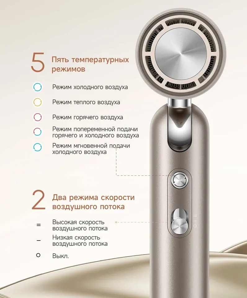 Фен Dreame Pocket High-speed (8)