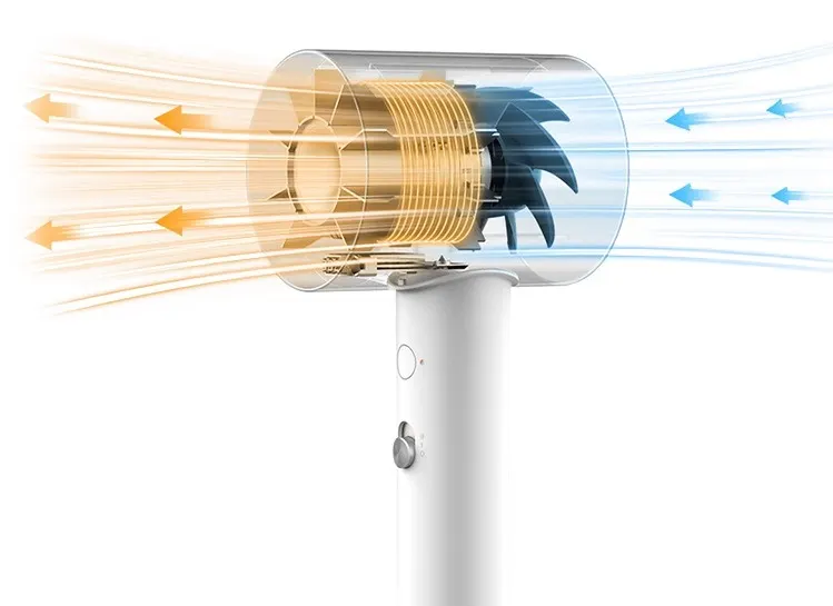 Фен Xiaomi Mijia Negative Ion Hair Dryer H500 EU (2)