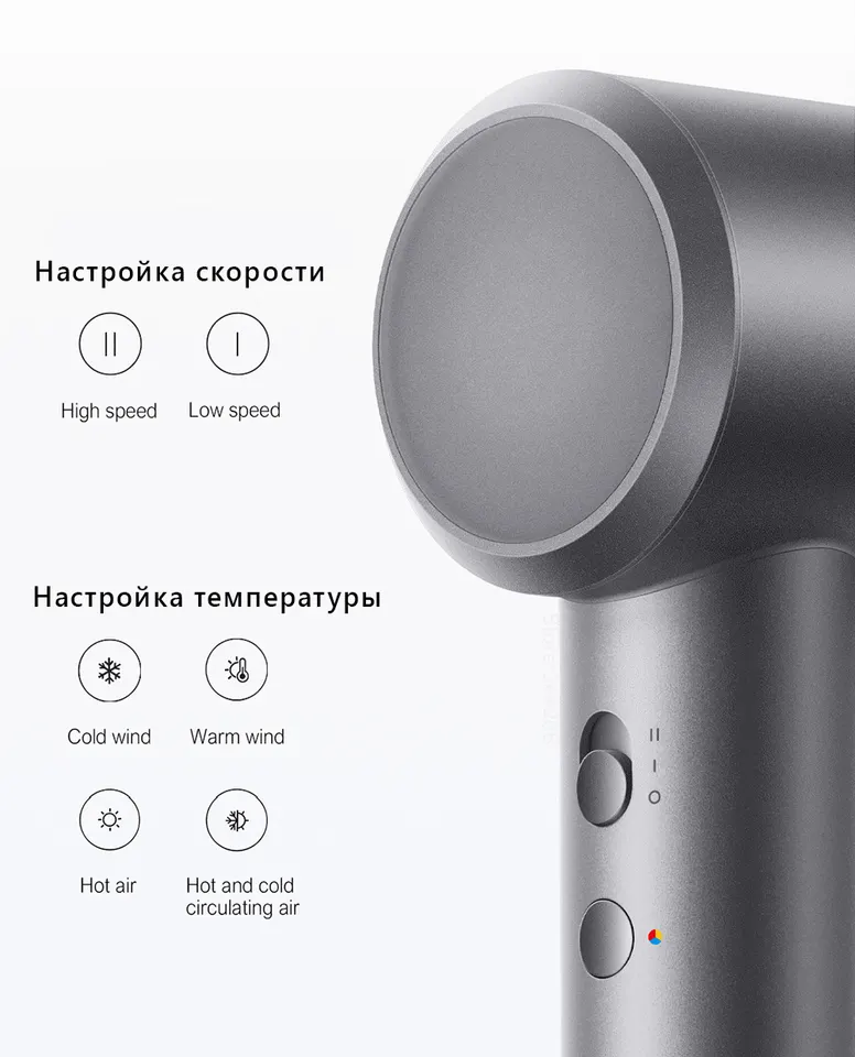 Фен для волос Xiaomi Mijia Hair Dryer H501 (6)