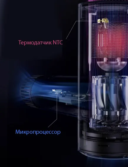 Фен для волос Xiaomi Mijia High Speed Hair Dryer H700 (6)