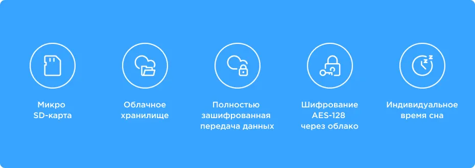 Уличная камера Xiaomi Outdoor Camera AW200 (9)