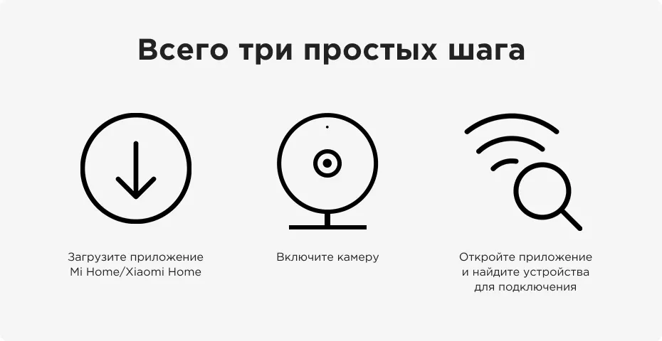 Уличная камера Xiaomi Outdoor Camera AW200 (11)