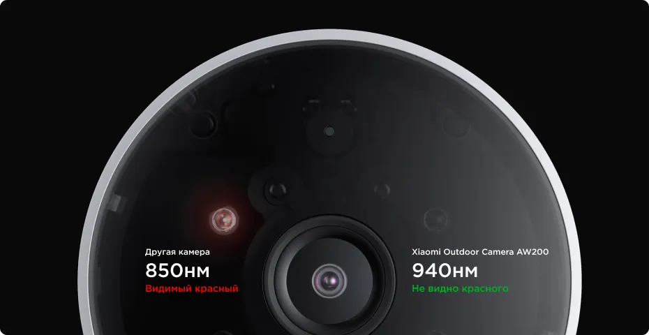 Уличная камера Xiaomi Outdoor Camera AW200 (3)