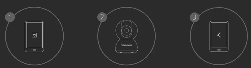 IP-камера Xiaomi Mi Smart Camera C300 (16)
