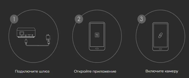Камера безопасности Xiaomi IMILAB EC2 Wireless Home Security Camera 1080p (12)