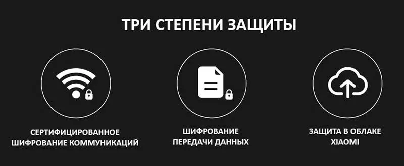 IP-камера Xiaomi Smart Camera Standard Edition 2K (12)