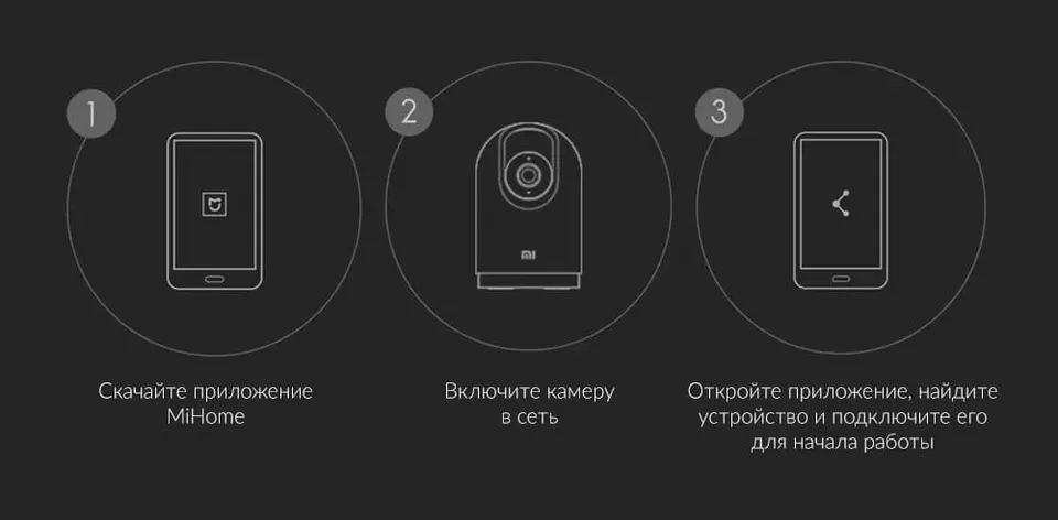 IP-камера Xiaomi Mi 360° Home Security Camera Pro 2K (16)