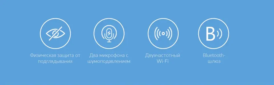 IP-камера Xiaomi Mi 360° Home Security Camera Pro 2K (2)