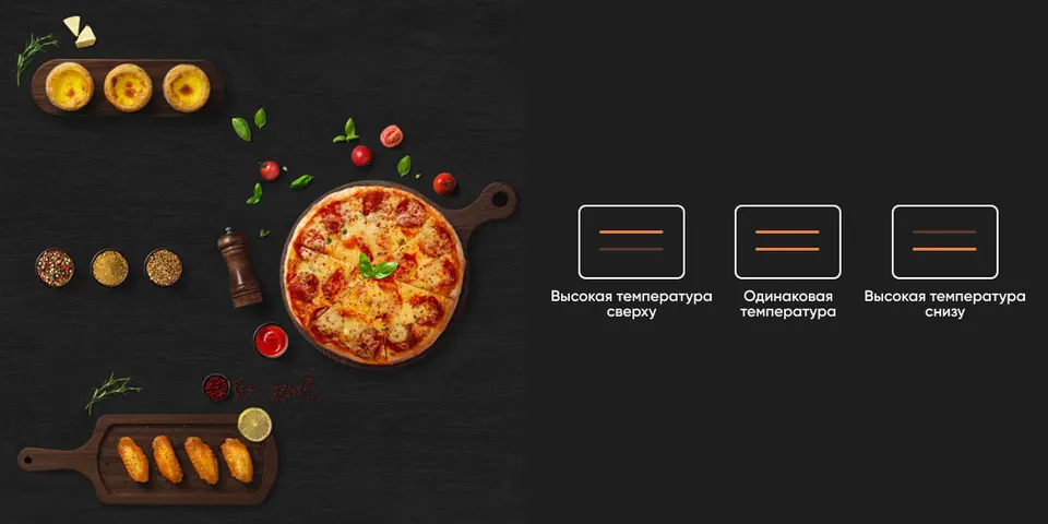 Мини-печь Xiaomi Mijia Electric Oven 32L (2)