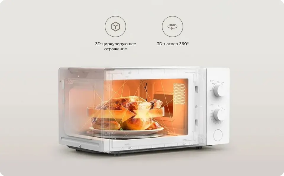 Микроволновая печь Xiaomi Mijia Microwave Oven 20L (4)