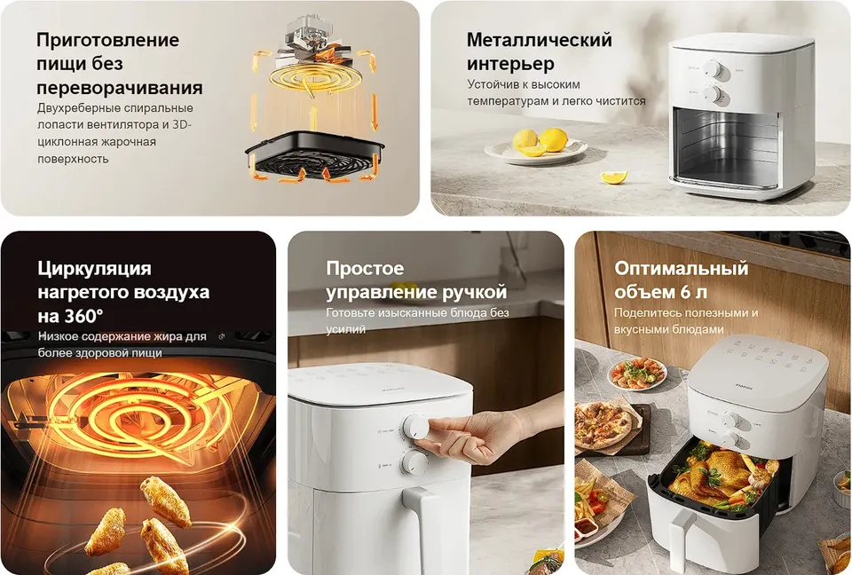 Умная аэрофритюрница Xiaomi Mi Smart Air Fryer Essential 6L (2)