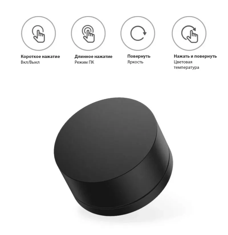 Подвесная лампа Mijia Smart Display 1S (5)