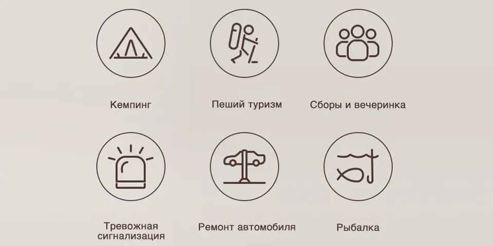 Портативный фонарь Xiaomi Nextool Multifunctional Light Outdoor Camp (6)