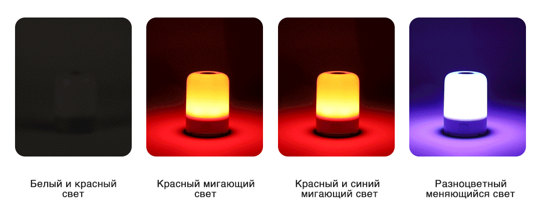 Портативный фонарь Xiaomi Nextool Multifunctional Light Outdoor Camp (3)