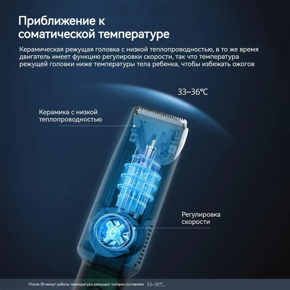 Машинка для детской стрижки Xiaomi LUSN L-DH008 (6)
