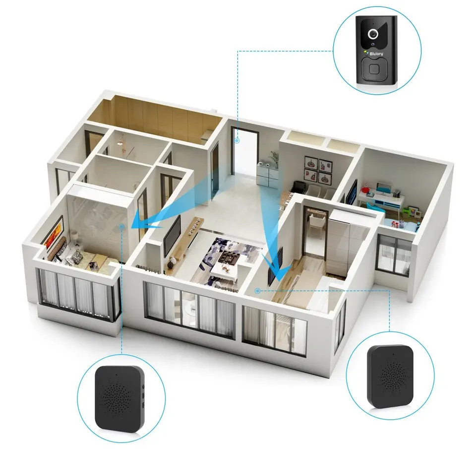 Умный дверной звонок с камерой Blulory Smart Doorbell System X6 (домофон) (2)