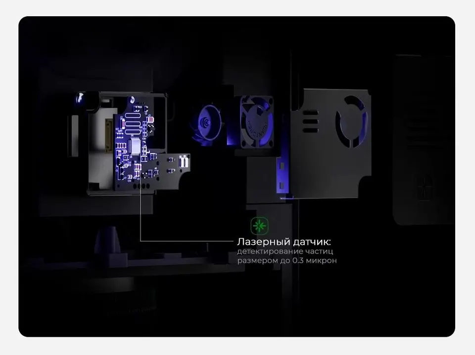 Очиститель воздуха Xiaomi Smart Air Purifier 4 EU Глобал (16)