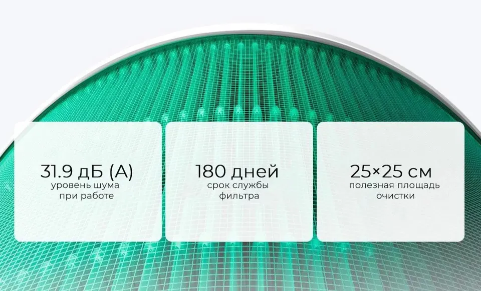 Очиститель воздуха Xiaomi Smart Air Purifier 4 EU Глобал (19)