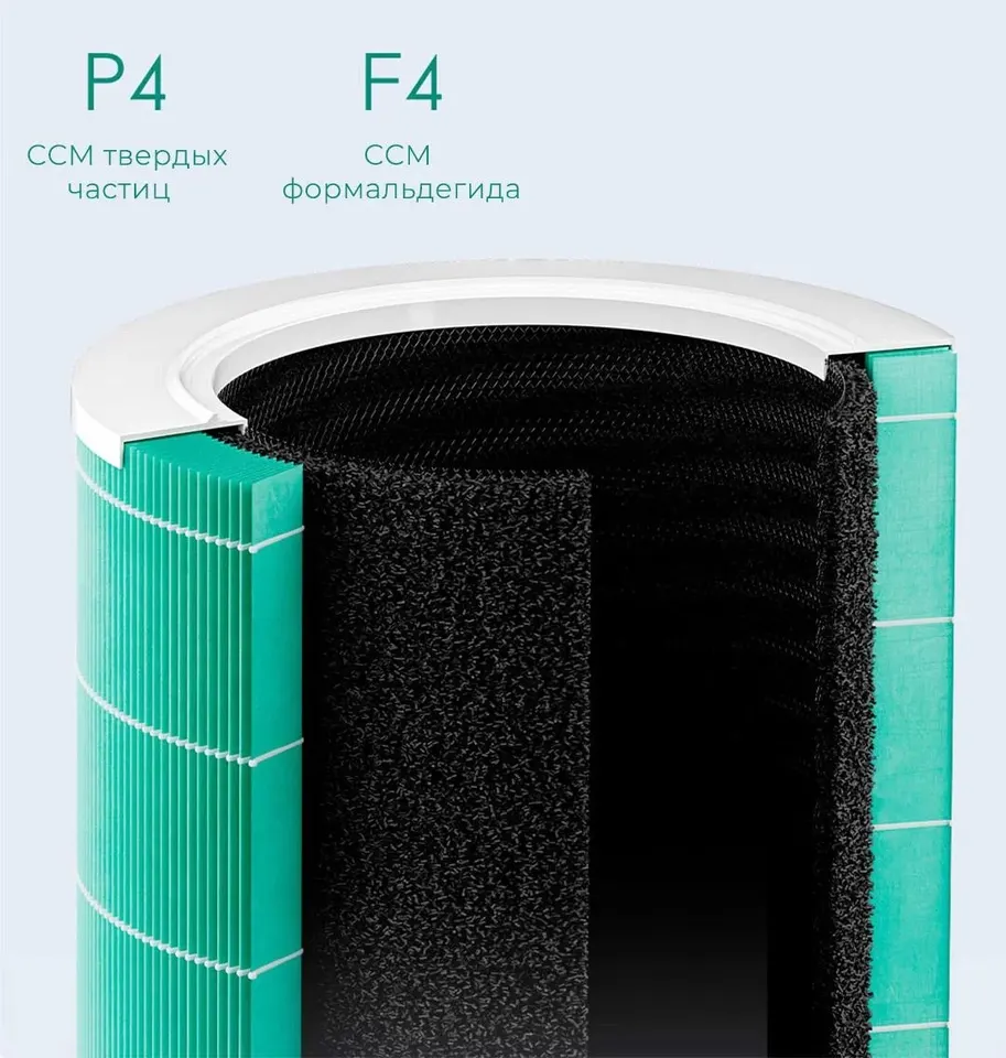 Очиститель воздуха Xiaomi Smart Air Purifier 4 EU Глобал (21)