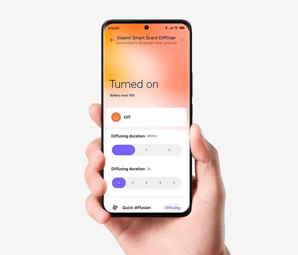 Ароматизатор воздуха Xiaomi Mijia Smart Fragrance Set (3)