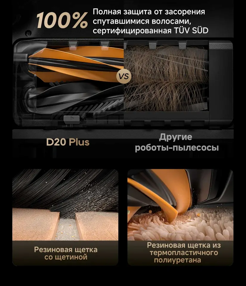 Робот-пылесос Dreame D20 Plus (5)