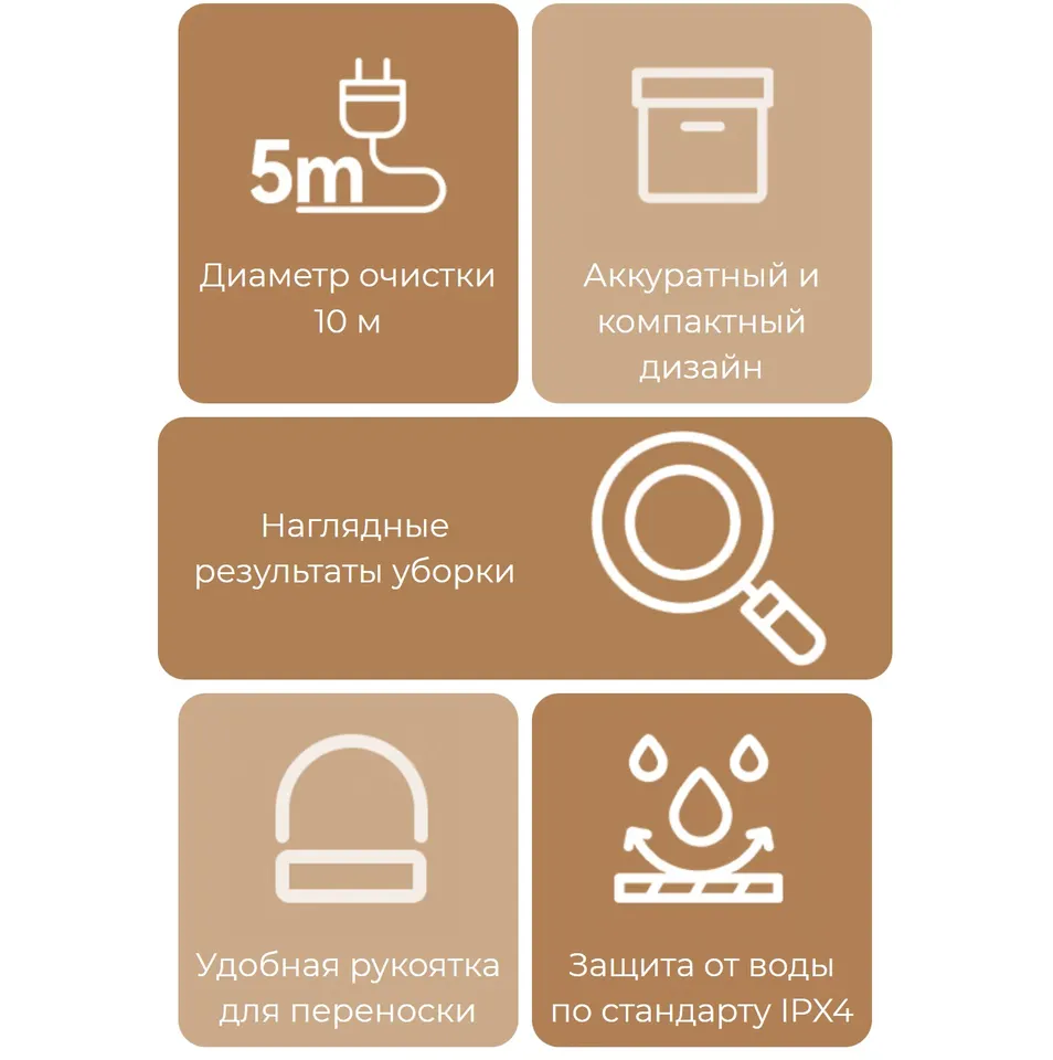 Моющий пылесос с функцией чистки мебели Deerma Suction Vacuum Cleaner DEM-BY200 (12)