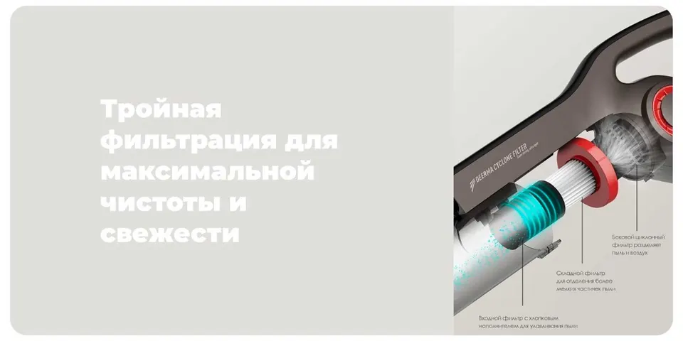 Циклонный пылесос Deerma DX700 Pro (6)