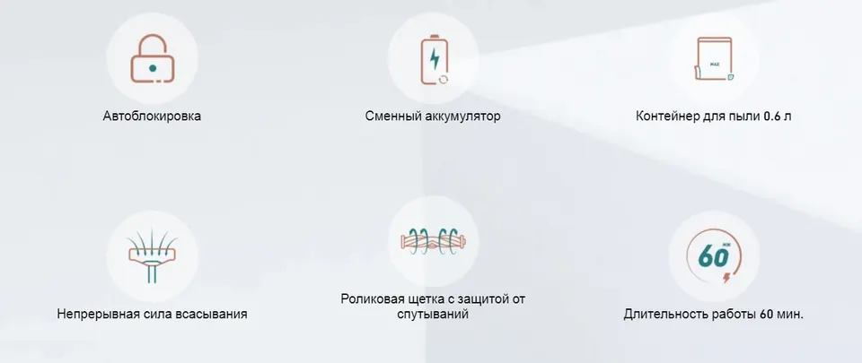Беспроводной пылесос Dreame T10 Cordless Vacuum Cleaner (6)