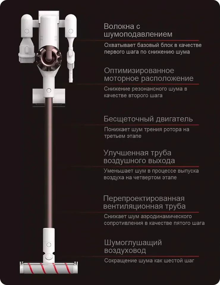 Беспроводной ручной пылесос Dreame XR (6)