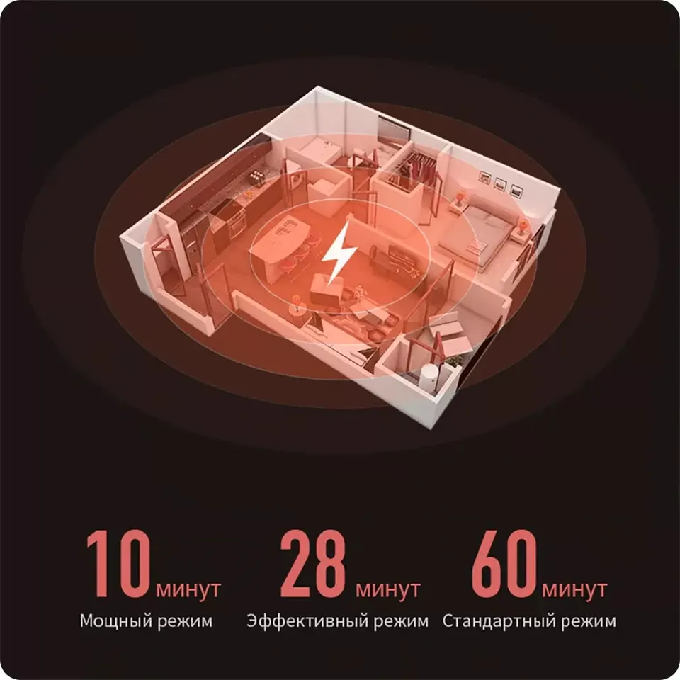 Беспроводной ручной пылесос Dreame XR (4)