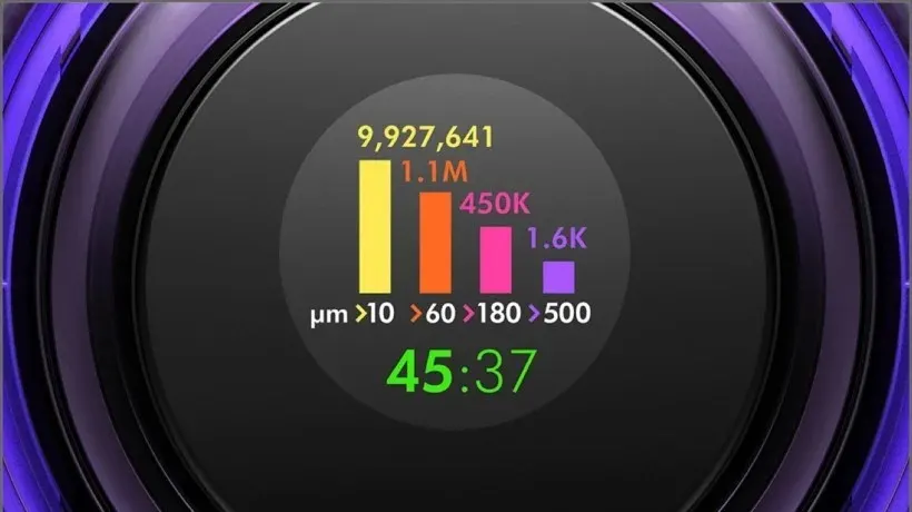 Беспроводной пылесос Dyson V12 Detect Slim Absolute (8)