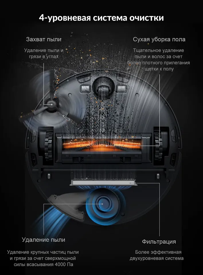 Робот-пылесос Dreame L10 Pro Robot Vacuum (4)