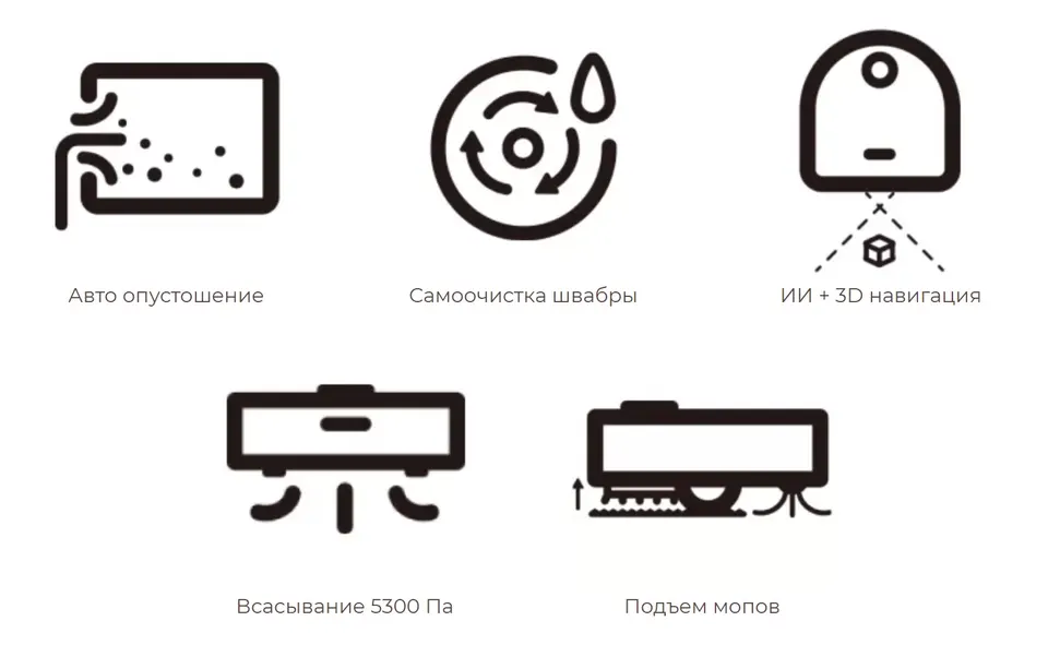 Робот-пылесос со станцией самоочистки Dreame L10S Ultra EU (2)
