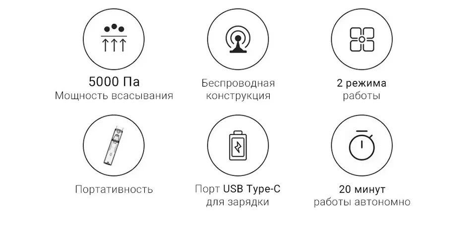 Беспроводной портативный пылесос Lydsto H1 (2)