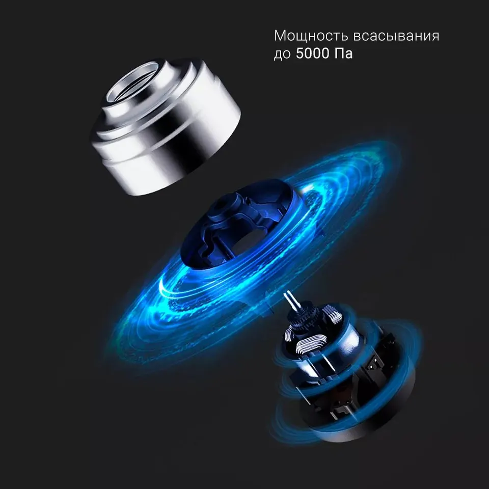 Беспроводной портативный пылесос Lydsto H1 (5)