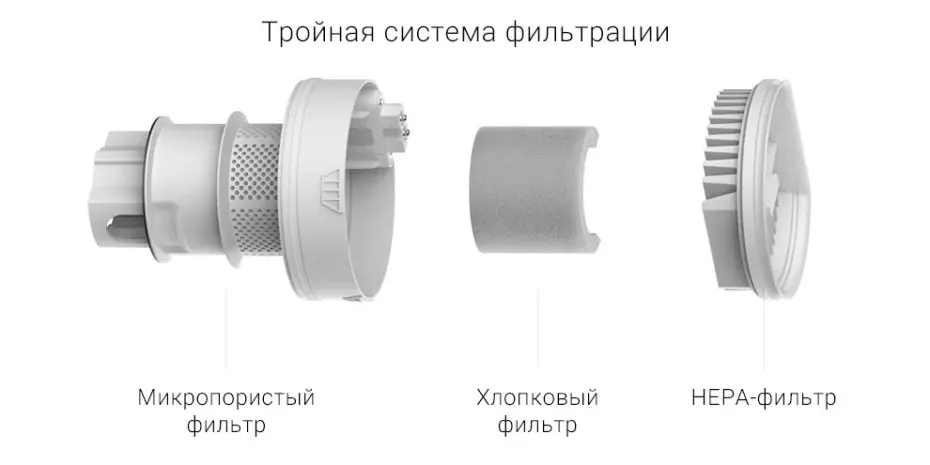 Ручной пылесос Mi Handheld Vacuum Cleaner Light (6)
