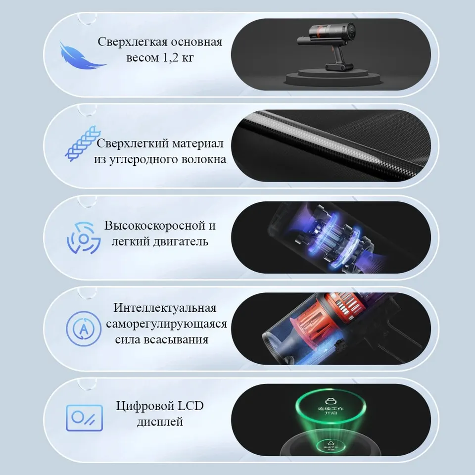 Беспроводной пылесос Xiaomi Mijia Featherlize Wireless Vacuum Cleaner (2)