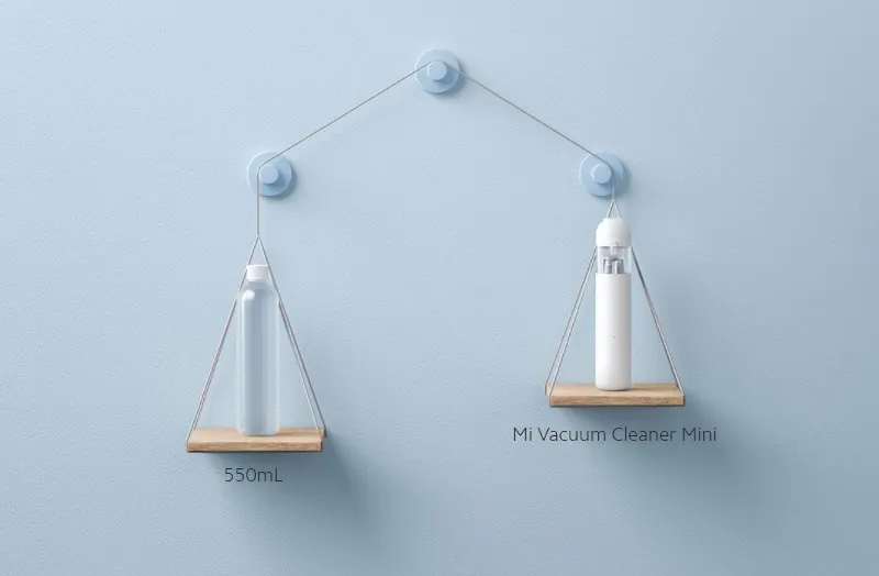 Портативный пылесос Xiaomi Mijia Portable Handled Vacuum Cleaner (3)